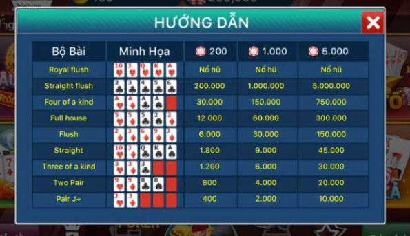 Hướng dẫn chơi mini poker